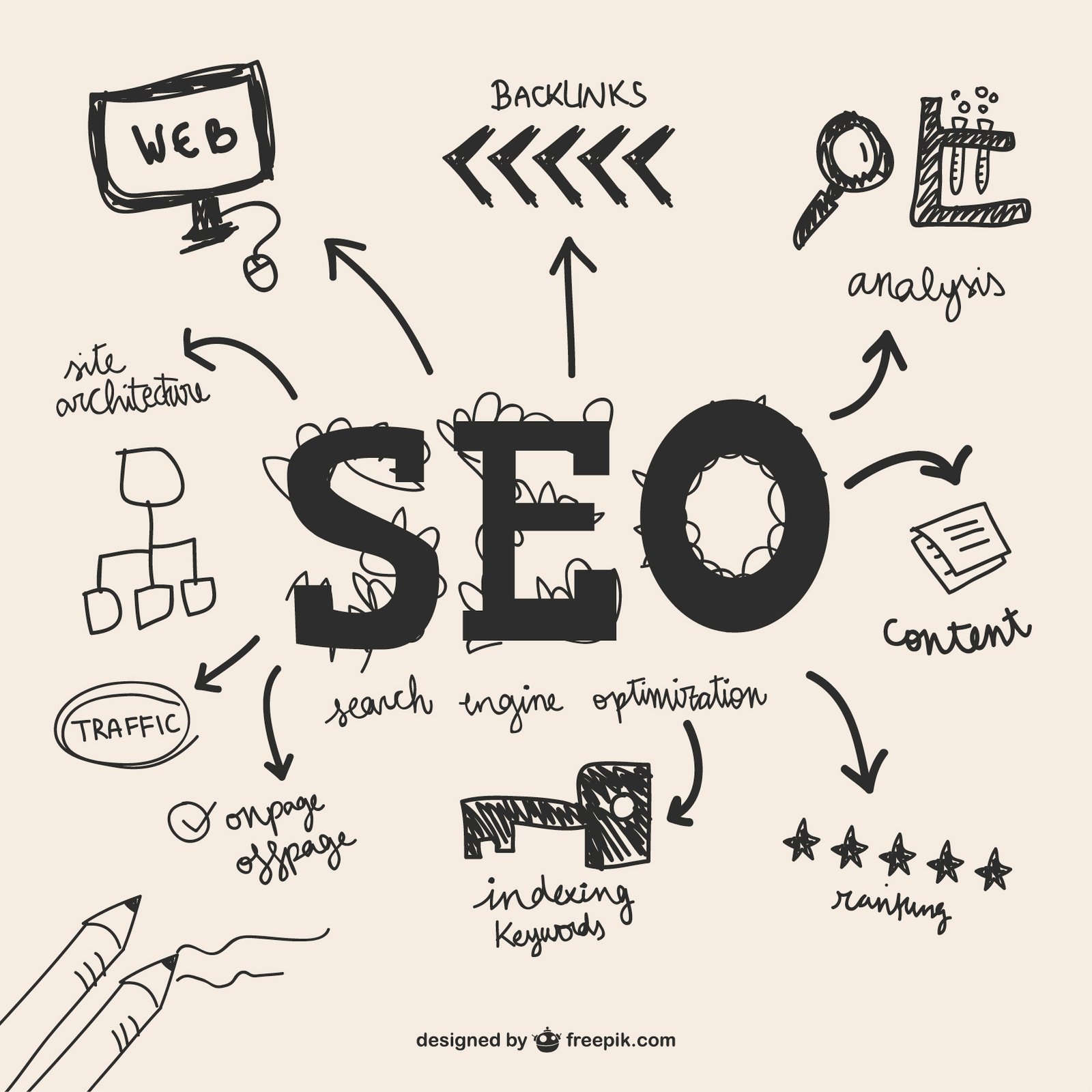 local seo services